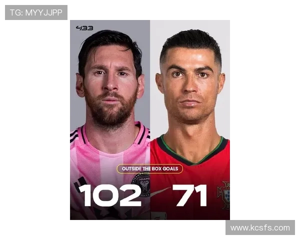 当红足球明星的崛起与影响力分析:从梅西到C罗的时代交替